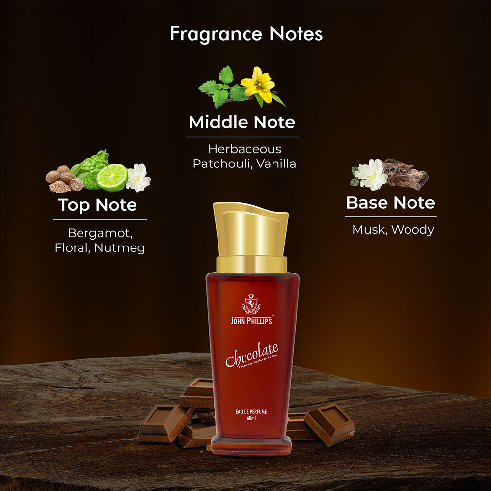 Sandal, Rose, Attarful & Chocolate - Unisex Fragrance Combo Set ( 60ml x 4 )