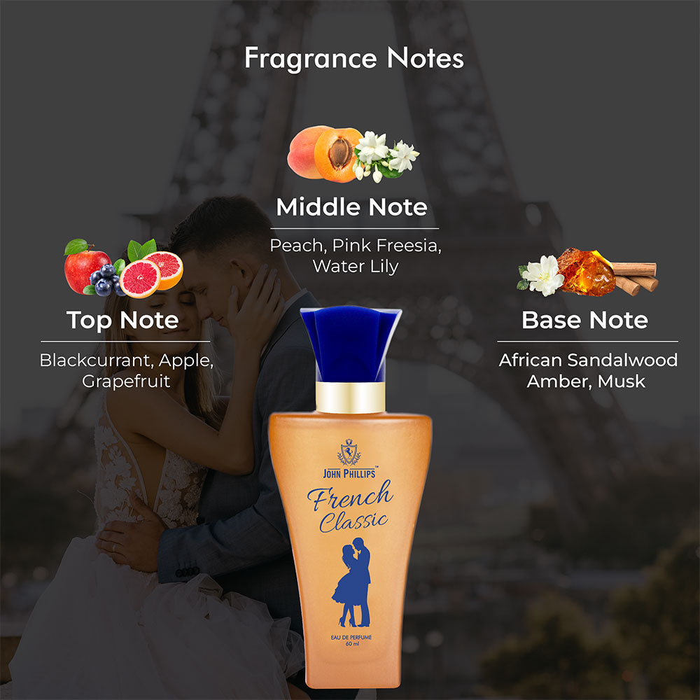 Perfume with best sale peach notes