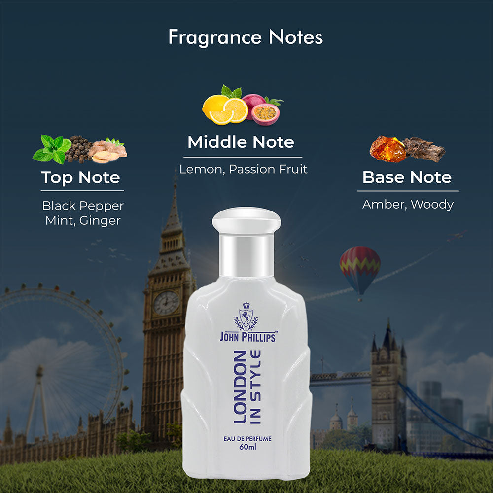 The london perfume discount company