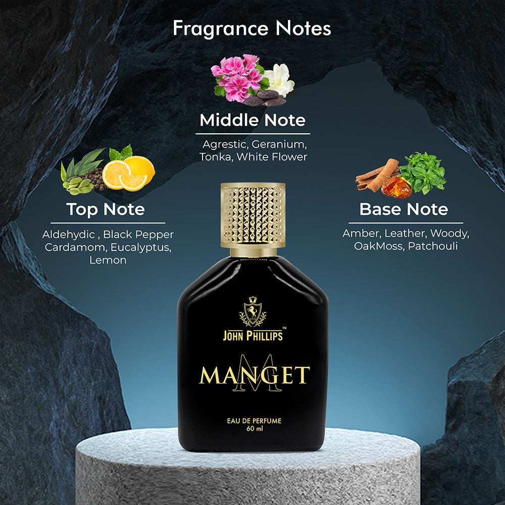 Manget & Dark Code - Fragrance Combo Set for Him ( 60ml + 60ml )