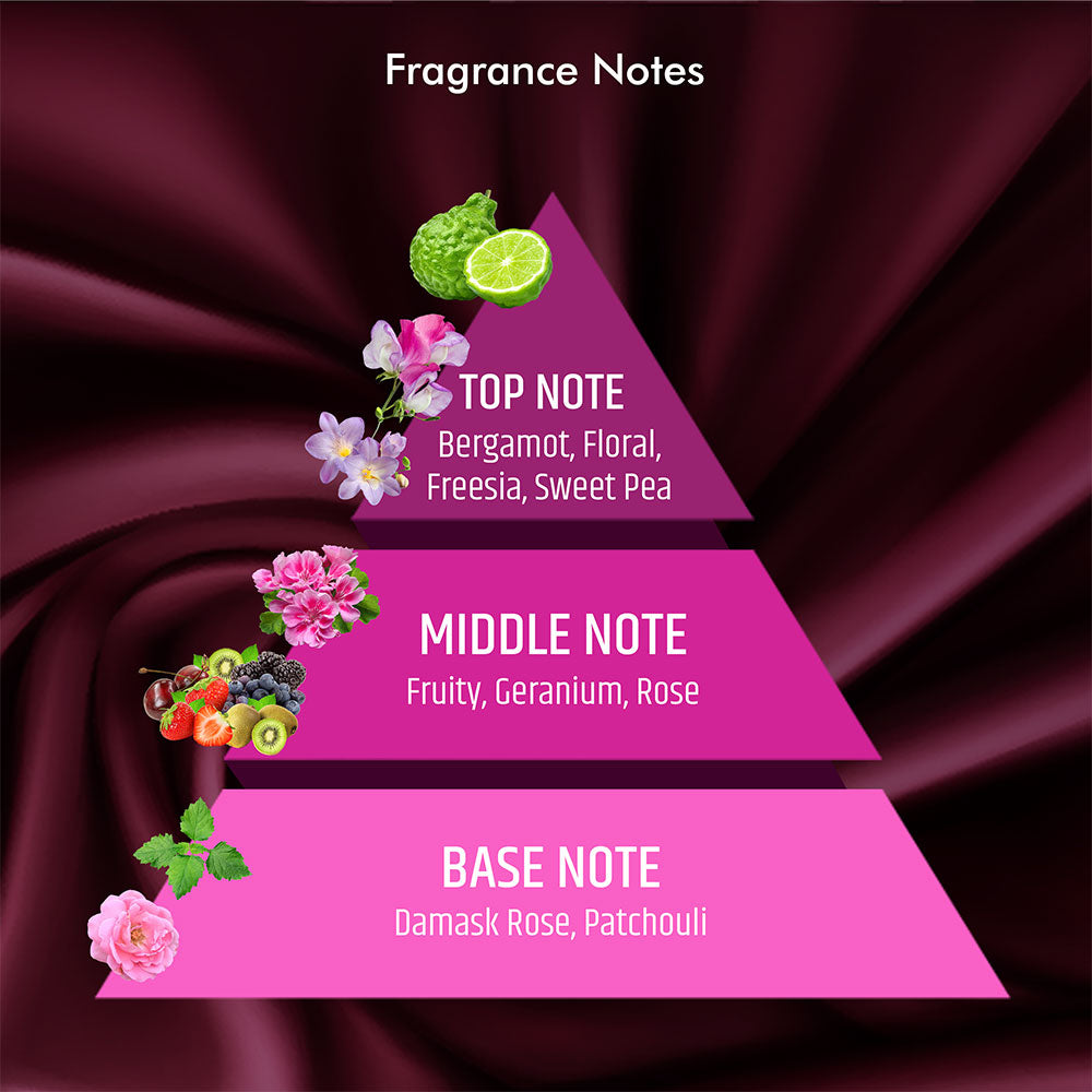 Be Found & Happy Hours | Fragrance Combo Set for Her ( 100ml x 2 )