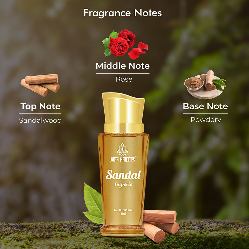 Sandal, Rose, Attarful & Chocolate - Unisex Fragrance Combo Set ( 60ml x 4 )