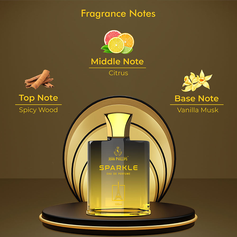 Spicy wood outlet perfume