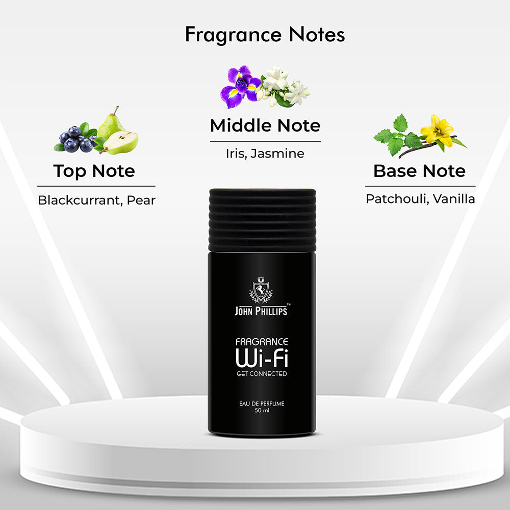 Single note best sale perfume natural line