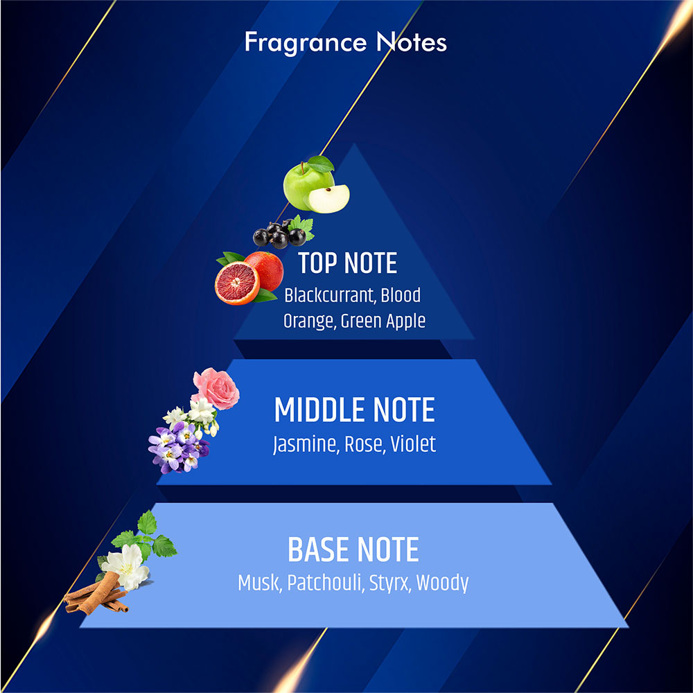 Be Found & Happy Hours | Fragrance Combo Set for Her ( 100ml x 2 )
