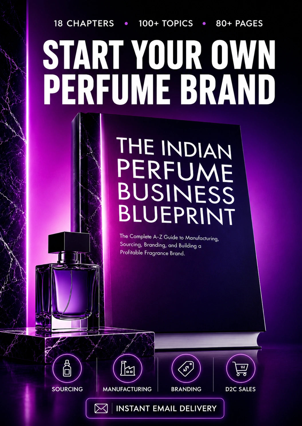THE INDIAN PERFUME BUSINESS BLUEPRINT