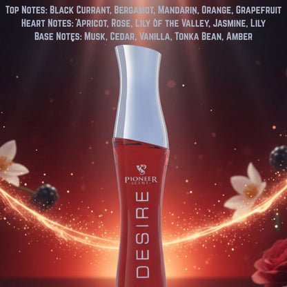 DESIRE | CITRUSY