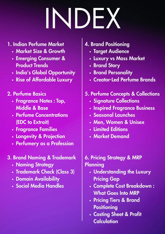 THE INDIAN PERFUME BUSINESS BLUEPRINT