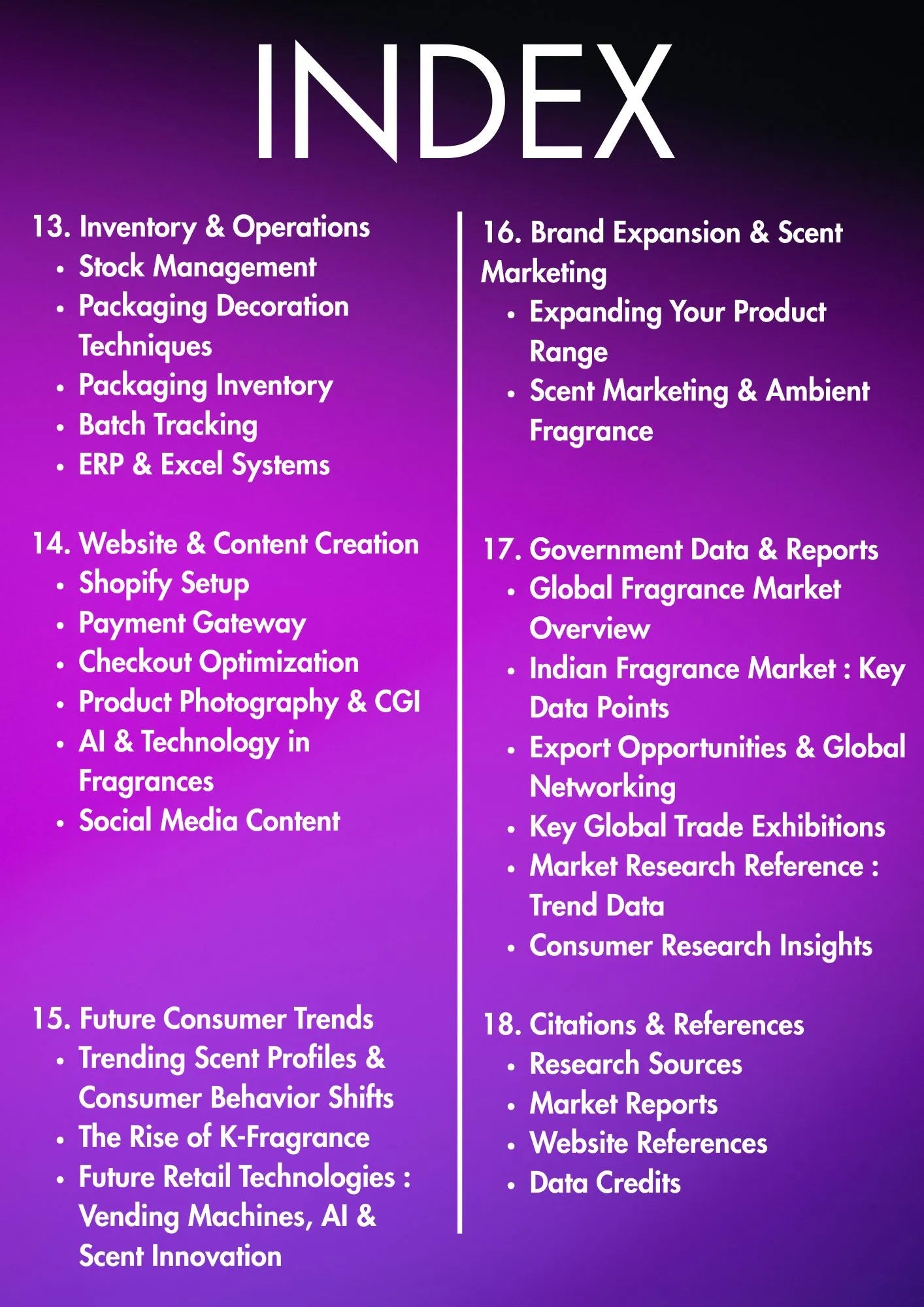 THE INDIAN PERFUME BUSINESS BLUEPRINT