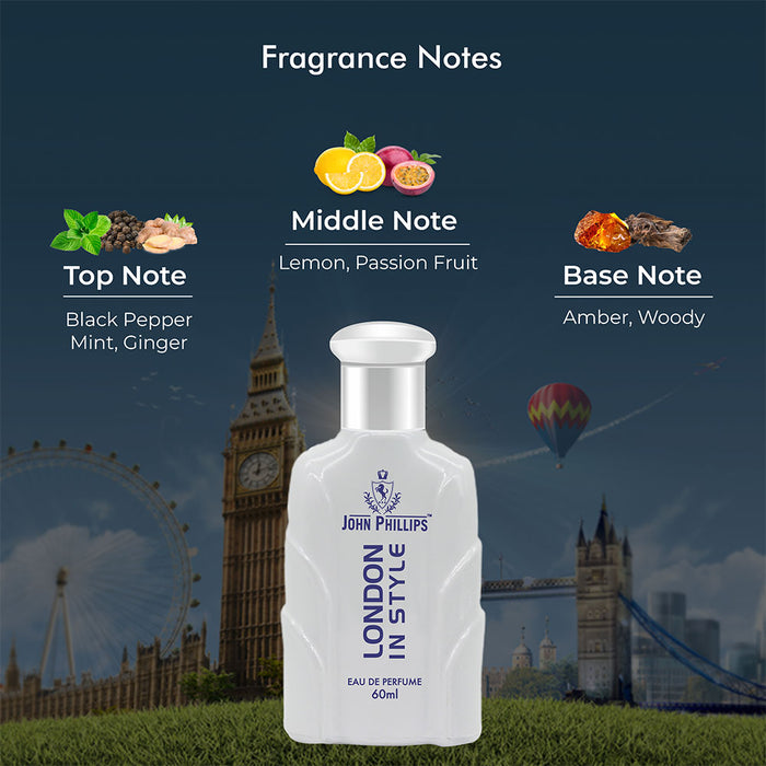 Tomm Sportz & London In Style - Unisex Fragrance Combo Set ( 60ml + 60ml )