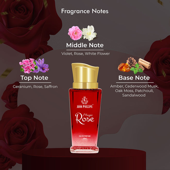 MAGIC ROSE | Skin Friendly & Long Lasting Perfume | Unisex Gulab Fragrance For Morning, Travel & Date | 60 ML - 1000+ Sprays