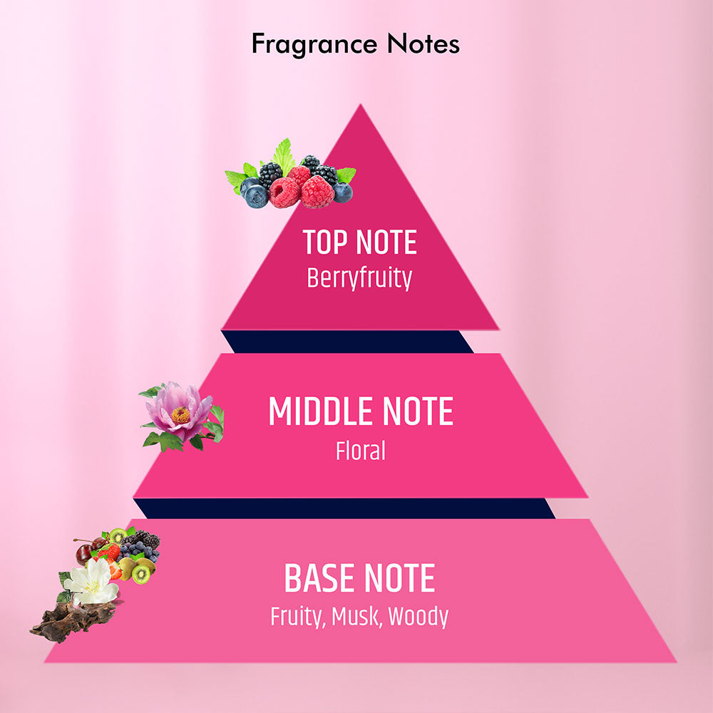 Be Found & Party Girl | Fragrance Combo Set for Her ( 100ml x 2 )