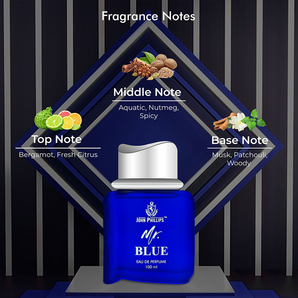 Mr.Blue & Blue Angel - Fragrance Gift Combo For Couple ( 100ml + 100ml )