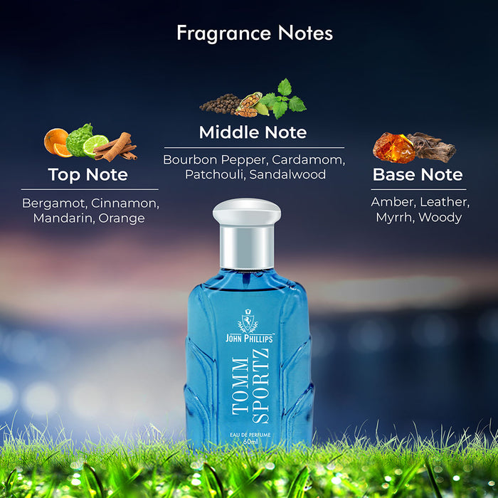 TOMM SPORTZ | Skin Friendly & Long Lasting Perfume | Unisex Fragrance For Sports,Gym & Travel | 60 ML - 1000+ Sprays