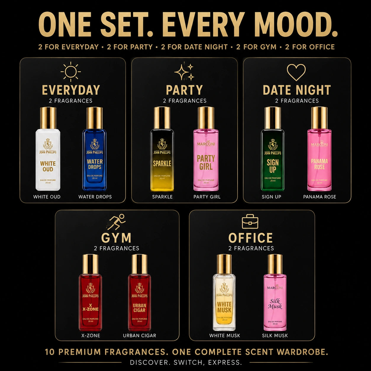 Discovery Perfume Set | 10 x 20ml Unisex Eau De Parfum