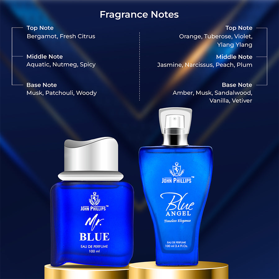 Mr.Blue & Blue Angel - Fragrance Gift Combo For Couple ( 100ml + 100ml )