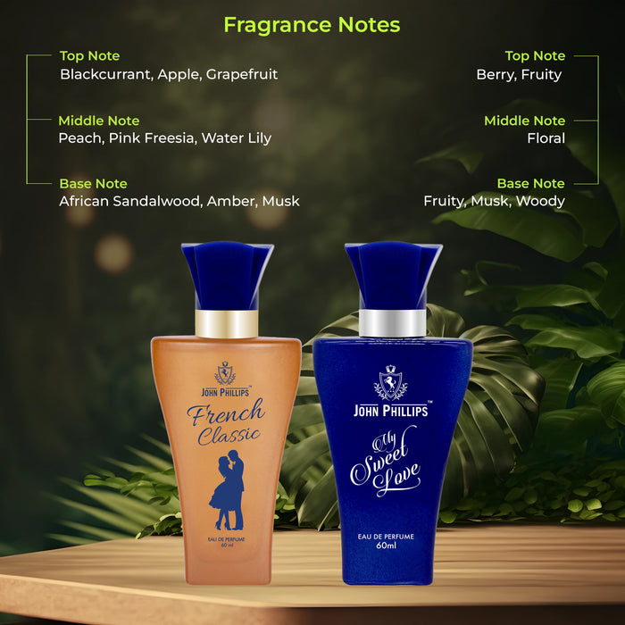 French Classic & My Sweet Love - Fragrance Combo Set for Her ( 60ml x 2 )