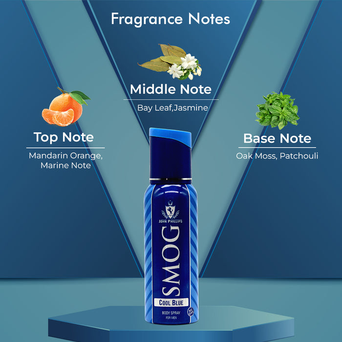 Water Drops & Smog Cool Blue No Gas Deo
