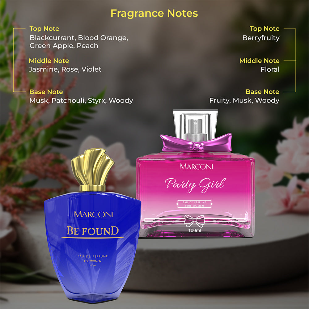 Be Found & Party Girl | Fragrance Combo Set for Her ( 100ml x 2 )