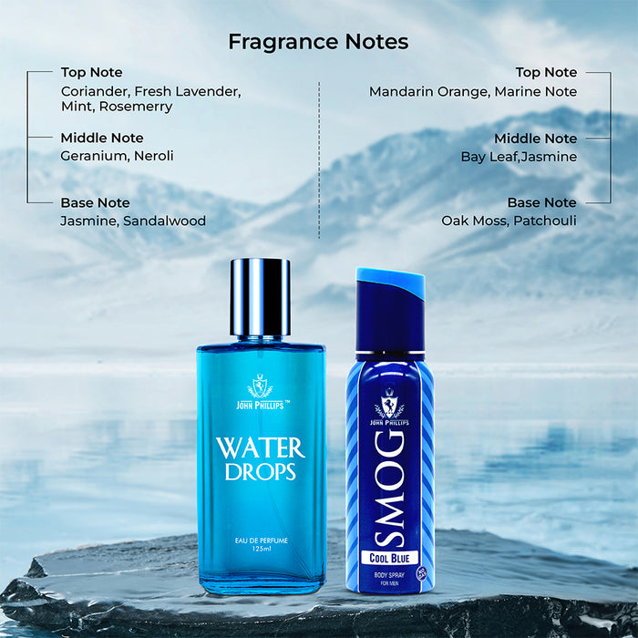 Water Drops & Smog Cool Blue No Gas Deo - Unisex Fragrance Combo Set ( 125ml + 120ml )