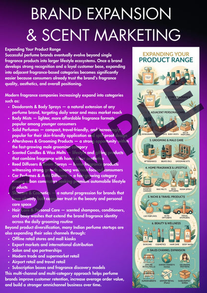 THE INDIAN PERFUME BUSINESS BLUEPRINT