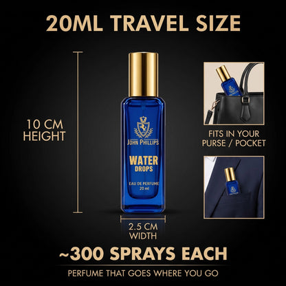 Discovery Perfume Set | 10 x 20ml Unisex Eau De Parfum